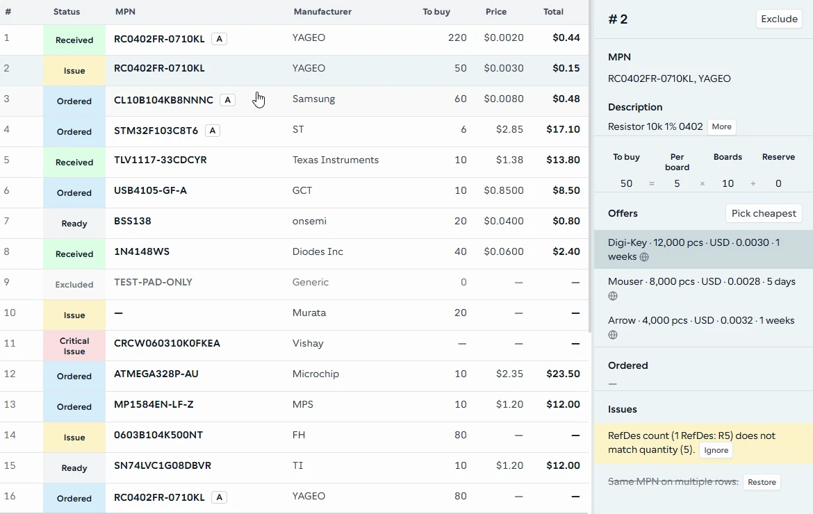 BOM42 BOM table with part status, quantities, prices, and a selected line inspector listing supplier offers and issues.